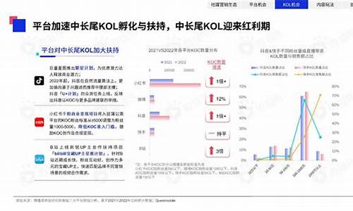 kol数字货币(keo数字货币)(图1)