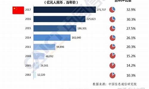 2020年国家对数字货币的政策是什么(图1)