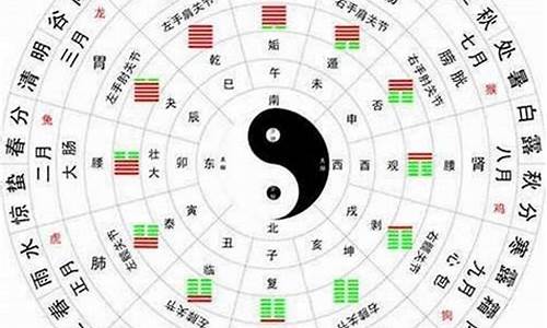 金木水火土五行数字货币是什么(金木水火土五行属什么)(图1)