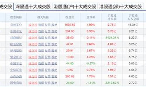 交易所怎么转账到web3钱包上面去了(交易所之间怎么转币)(图1)