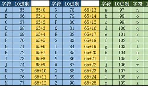 什么是艾尔法加密数字货币(埃尔法币合法吗)(图1)