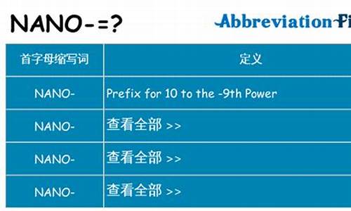 nano是什么数字货币(nano数字货币最新消息)(图1)