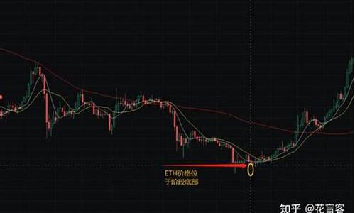 eth钱包密钥是什么(eth钱包怎么用)(图1)